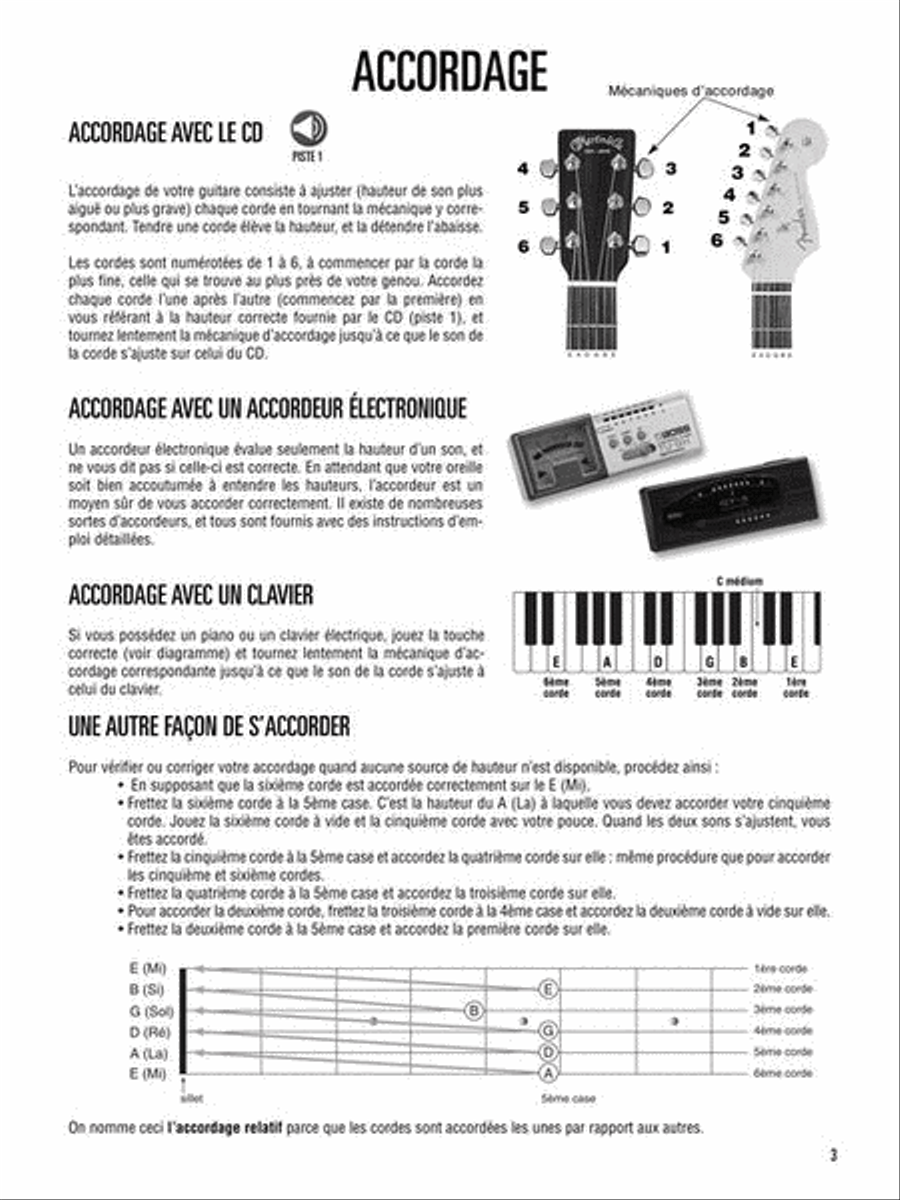 French Edition: Hal Leonard Guitar Method Book 1 – 2nd Edition Guitar scores gallery preview page 5
