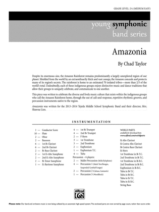 Amazonia: Score
