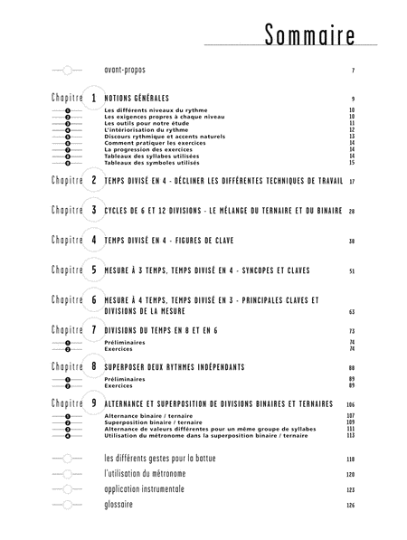Les Cahiers du rythme - Volume 2: Binaire, ternaire et claves