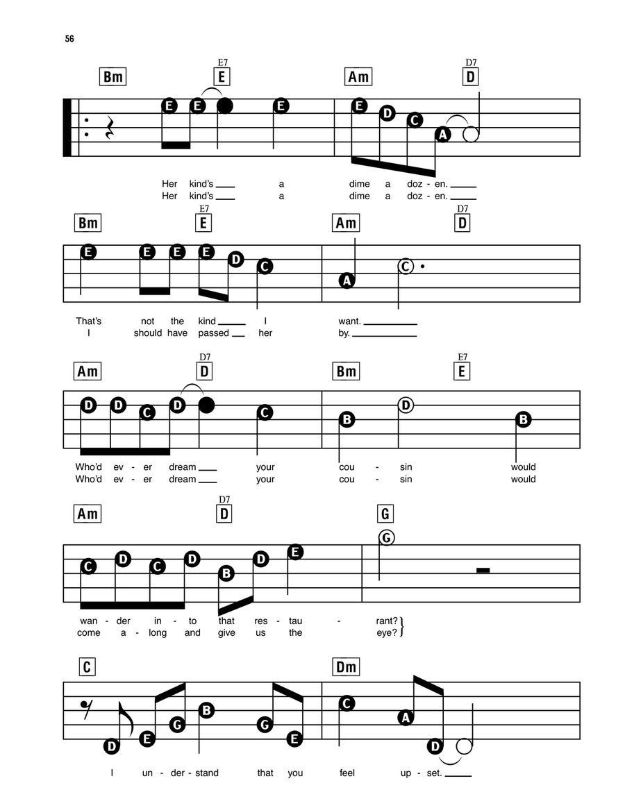 Don'cha Go 'Way Mad Electronic Keyboard scores gallery preview page 3