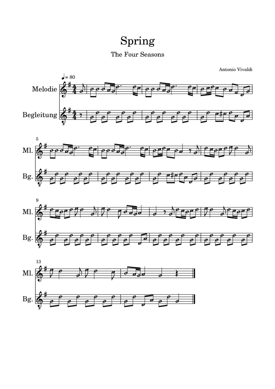 Spring from „The Four Seasons“  Percussion scores gallery preview page 1