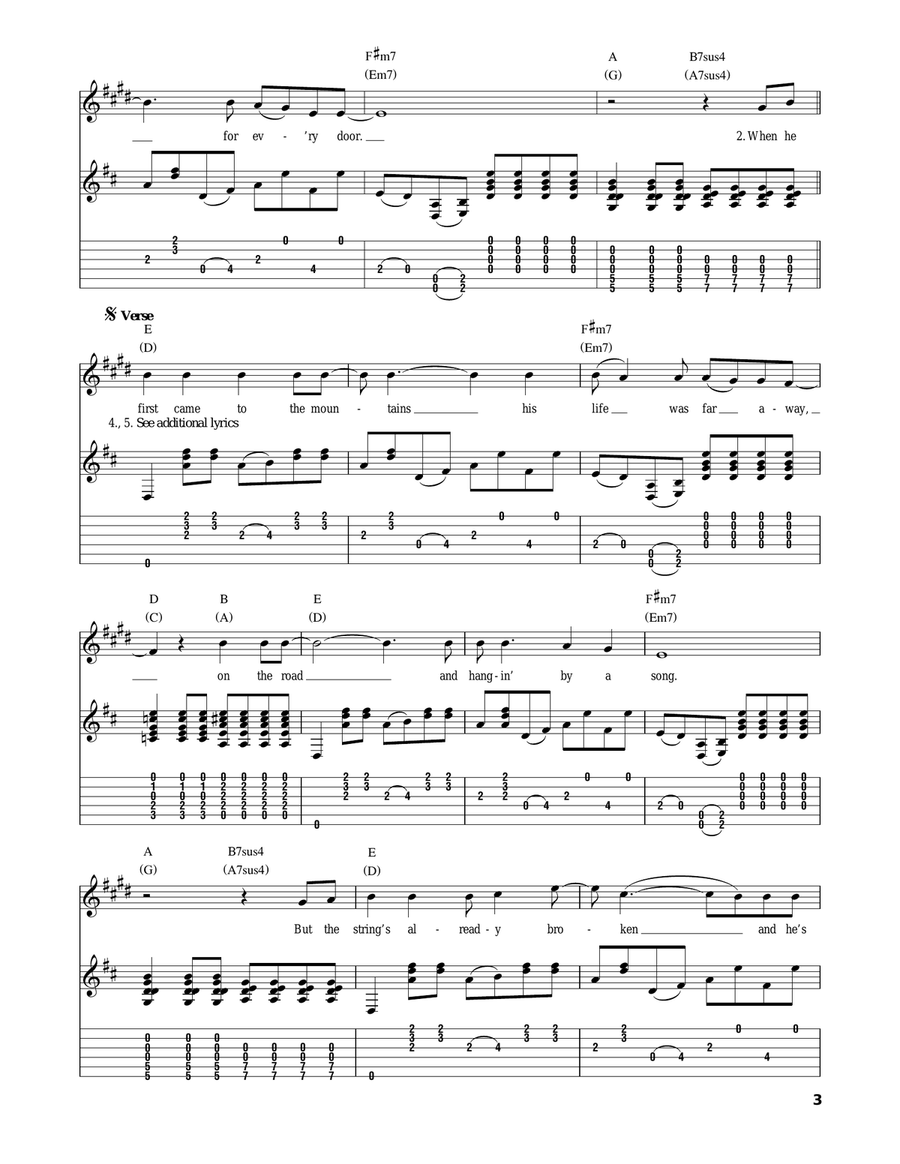 Rocky Mountain High Rocky Mountain High Acoustic Guitar scores gallery preview page 3