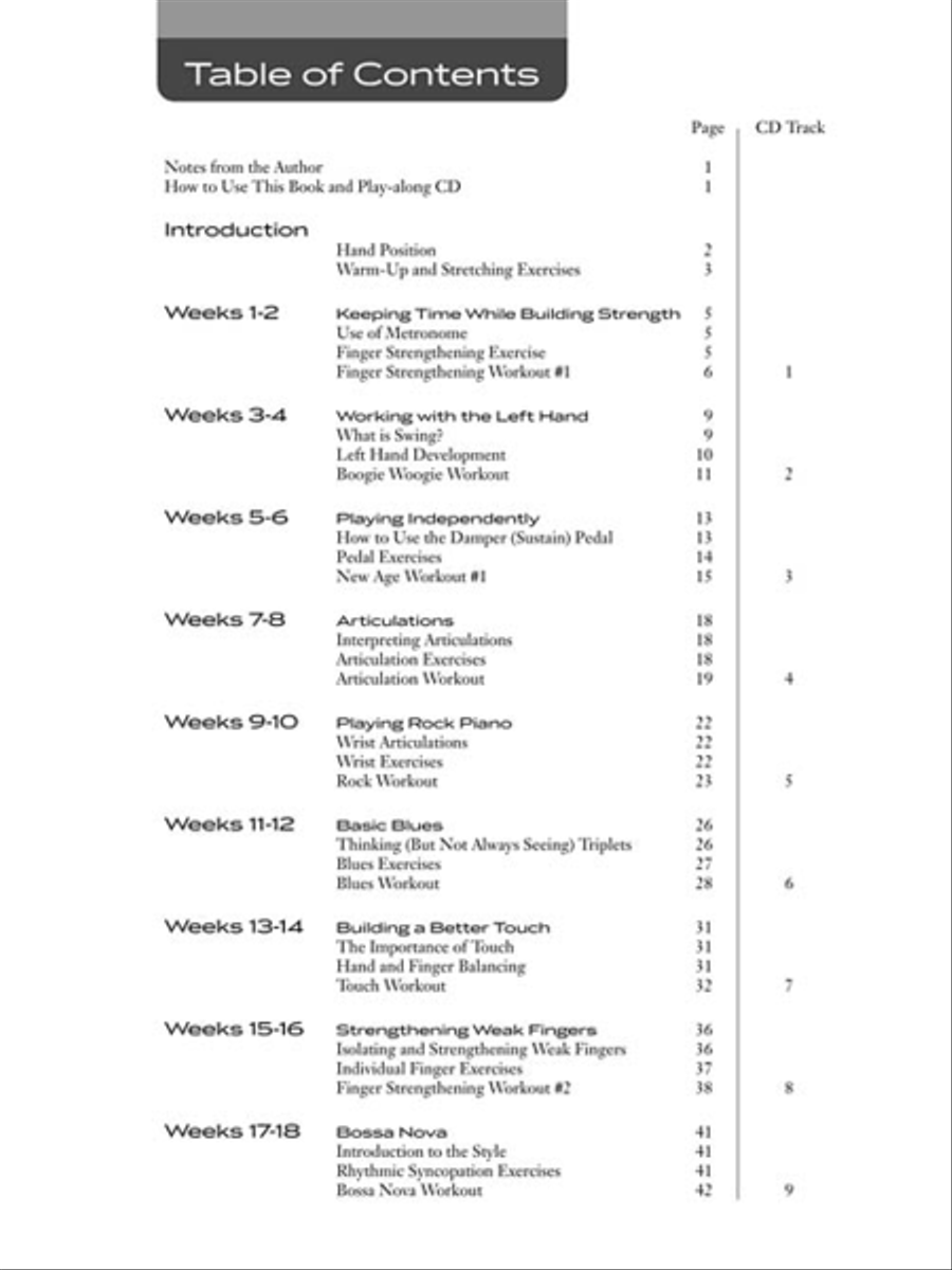 <br>Sheet music extract