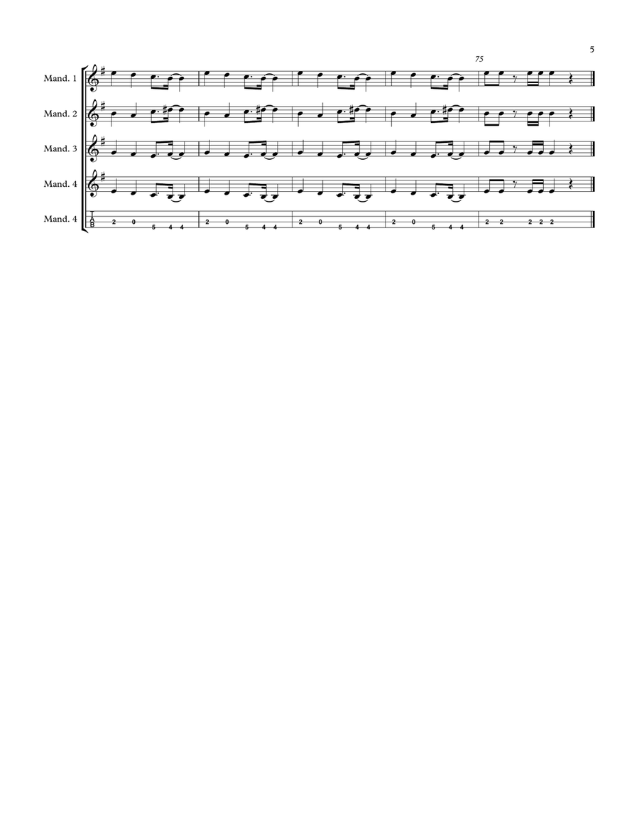 Moliendo Café para Orquesta infantil de Mandolinas Small Ensemble scores gallery preview page 5