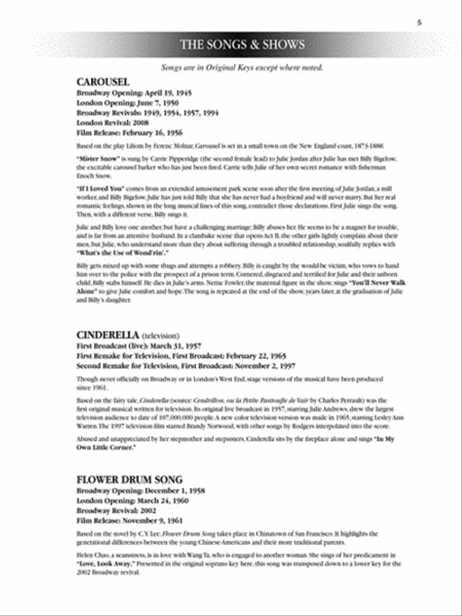 The Songs of Rodgers & Hammerstein Voice scores gallery preview page 4