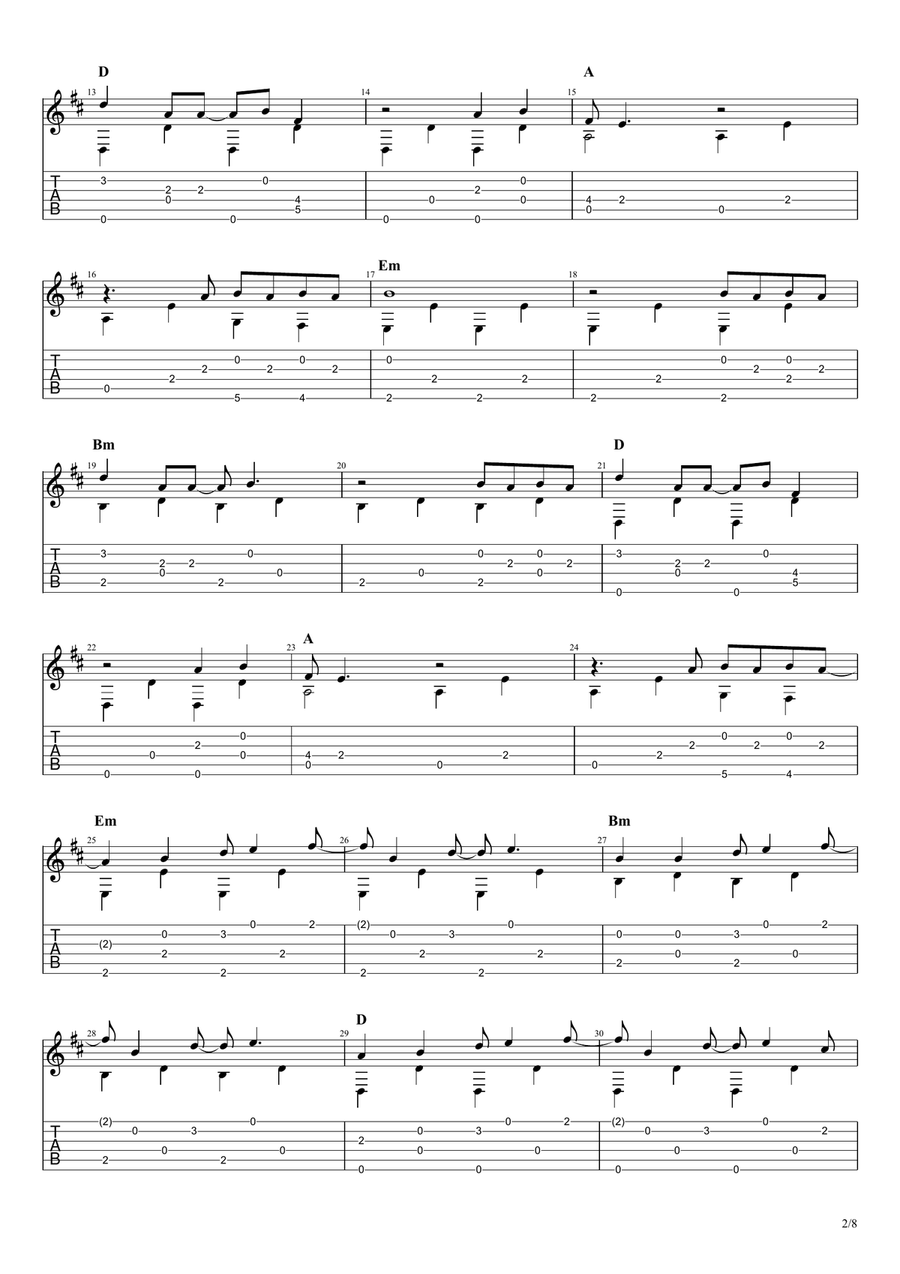 Blinding Lights Acoustic Guitar scores gallery preview page 2