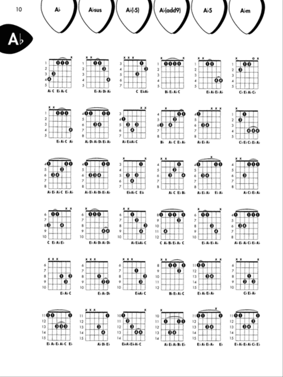 Alfred's Basic Guitar Chord Dictionary Easy Guitar scores gallery preview page 4