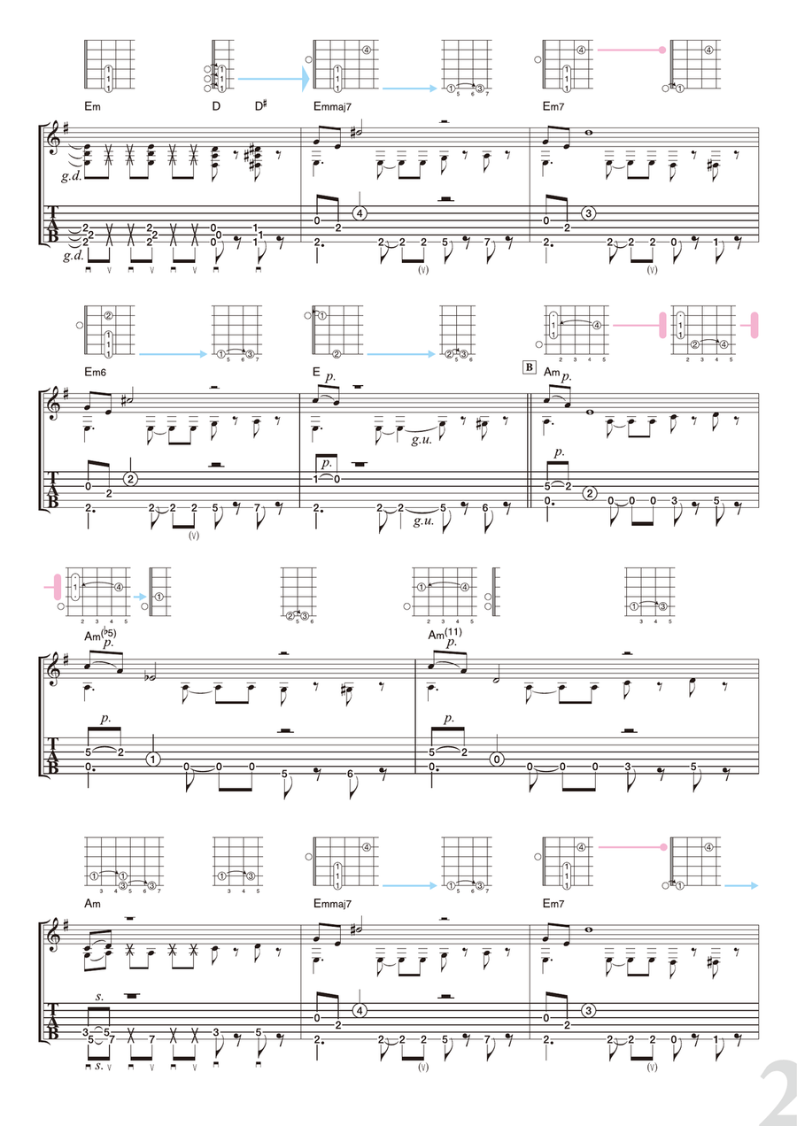 Mission: Impossible Theme Guitar Solo scores gallery preview page 2