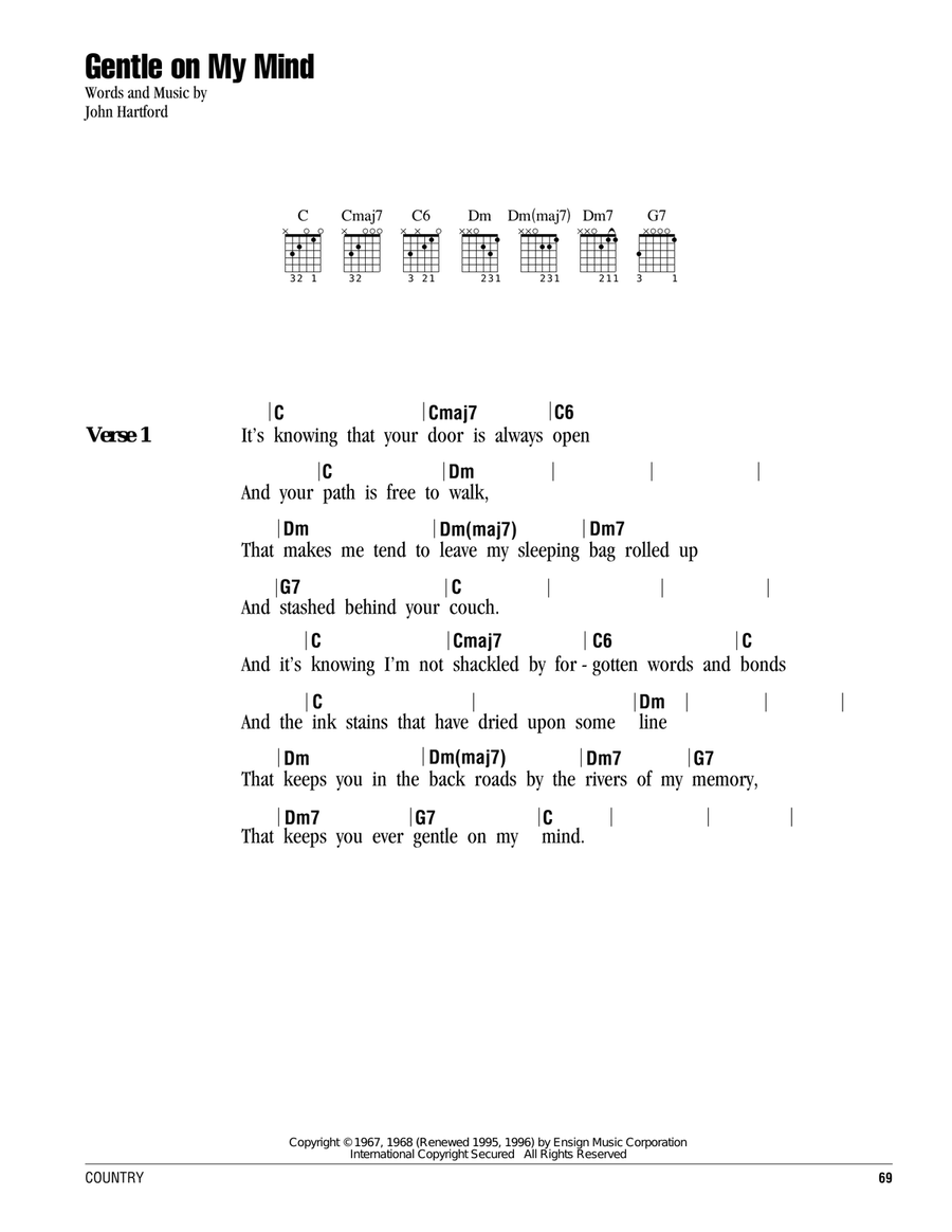 Gentle On My Mind Acoustic Guitar scores gallery preview page 1