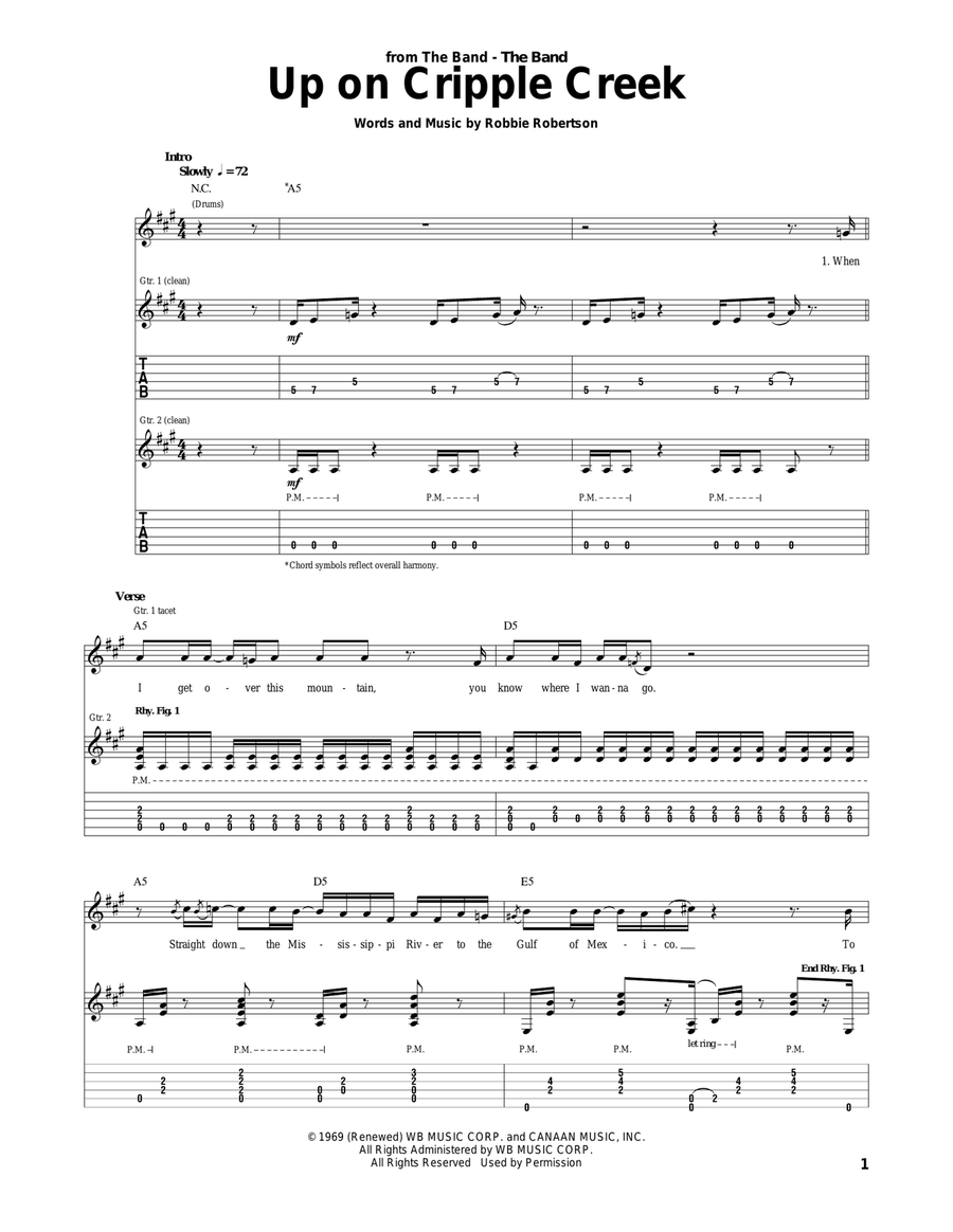 Up On Cripple Creek Acoustic Guitar scores gallery preview page 1