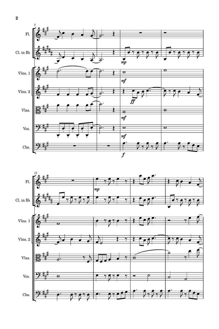 Here Comes The Sun Chamber Orchestra scores gallery preview page 2