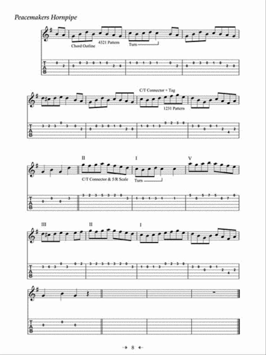 Painless Arranging for Old-Time Country Guitar Electric Guitar scores gallery preview page 4