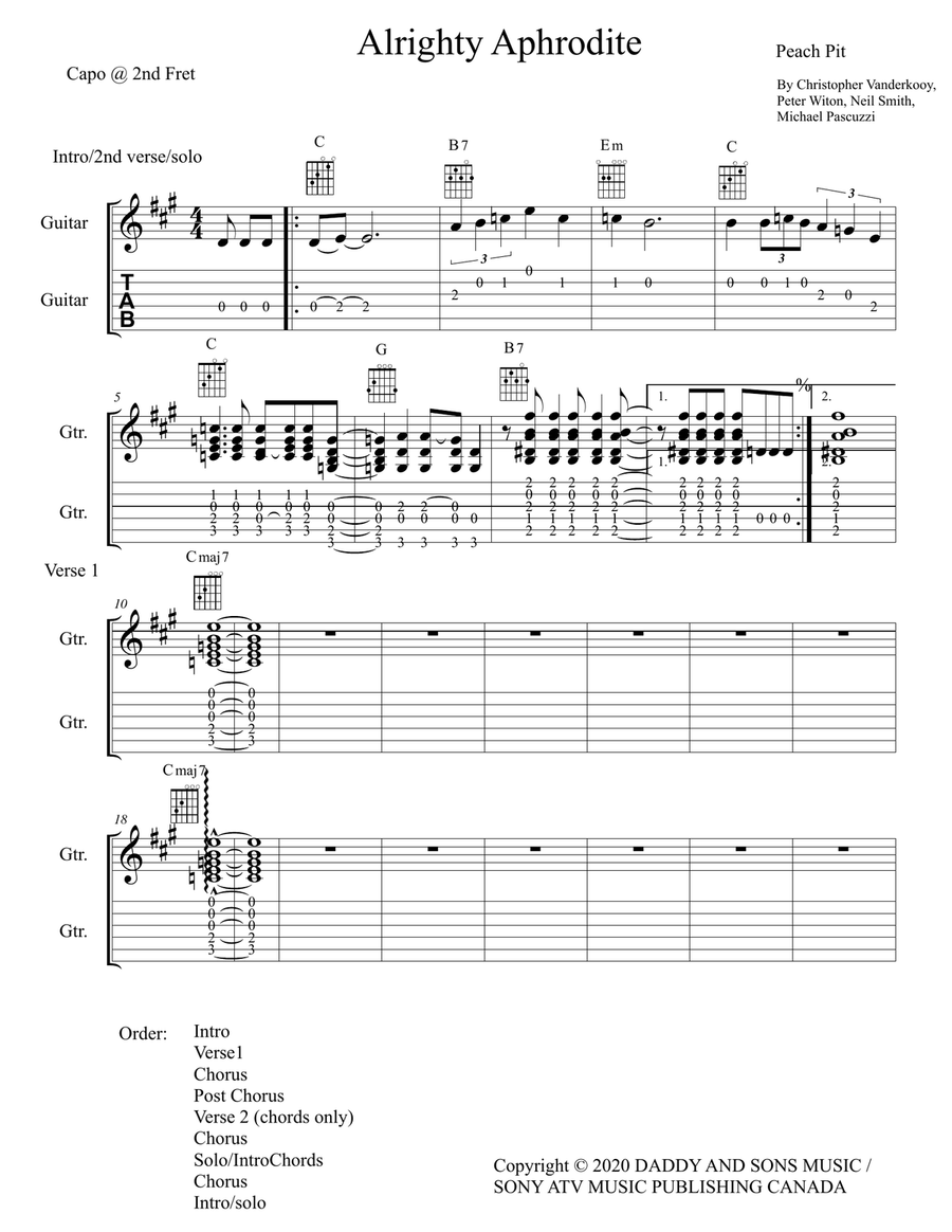 Alrighty Aphrodite Guitar Tablature scores gallery preview page 1