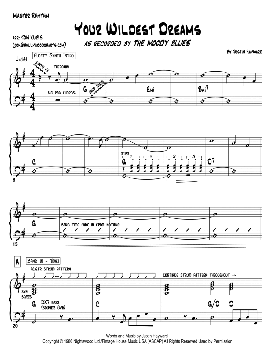 Your Wildest Dreams Voice scores gallery preview page 1