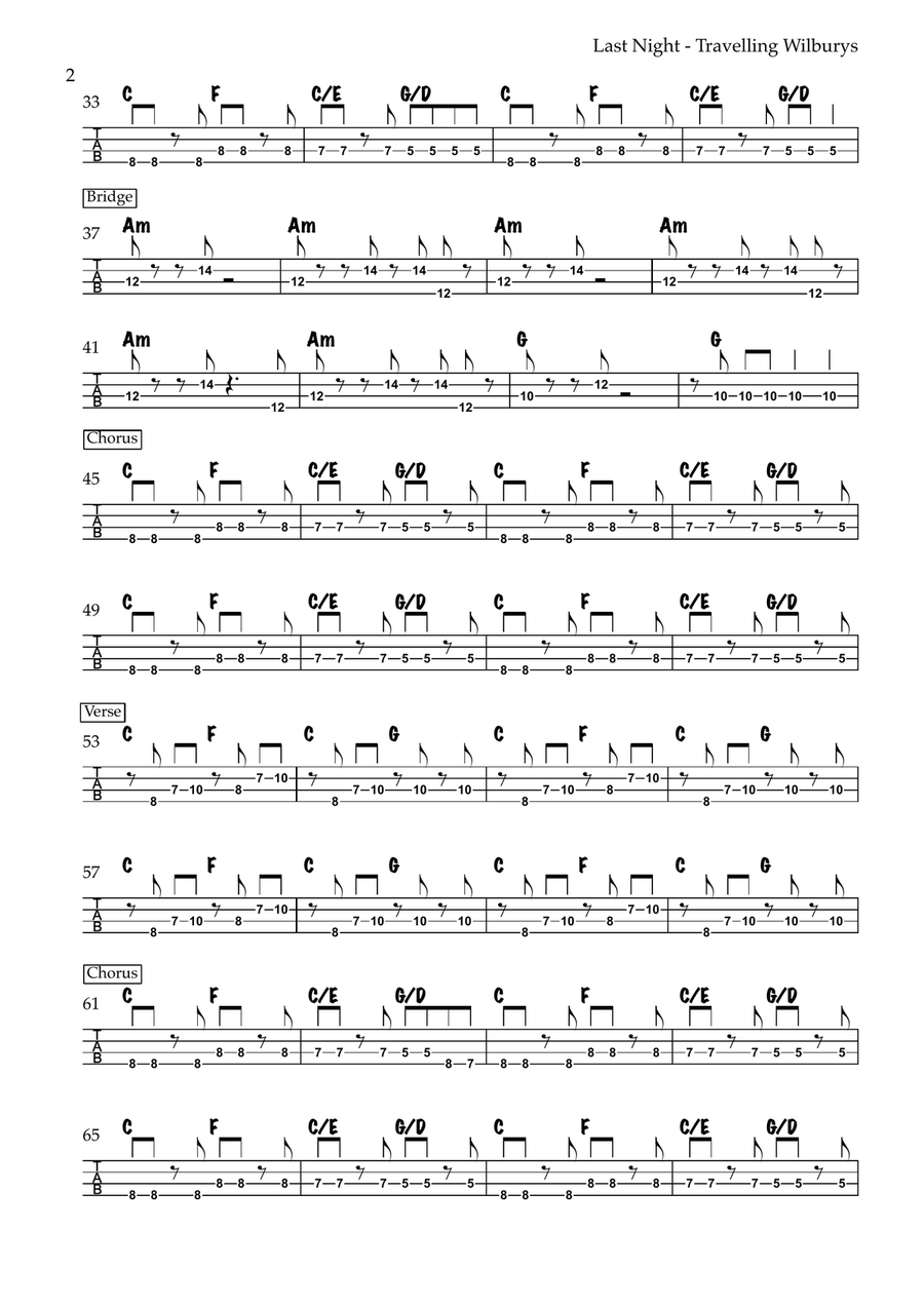 Last Night Last Night Acoustic Guitar scores gallery preview page 2