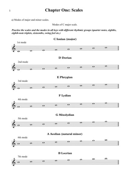 Melodic Exercises for Jazz