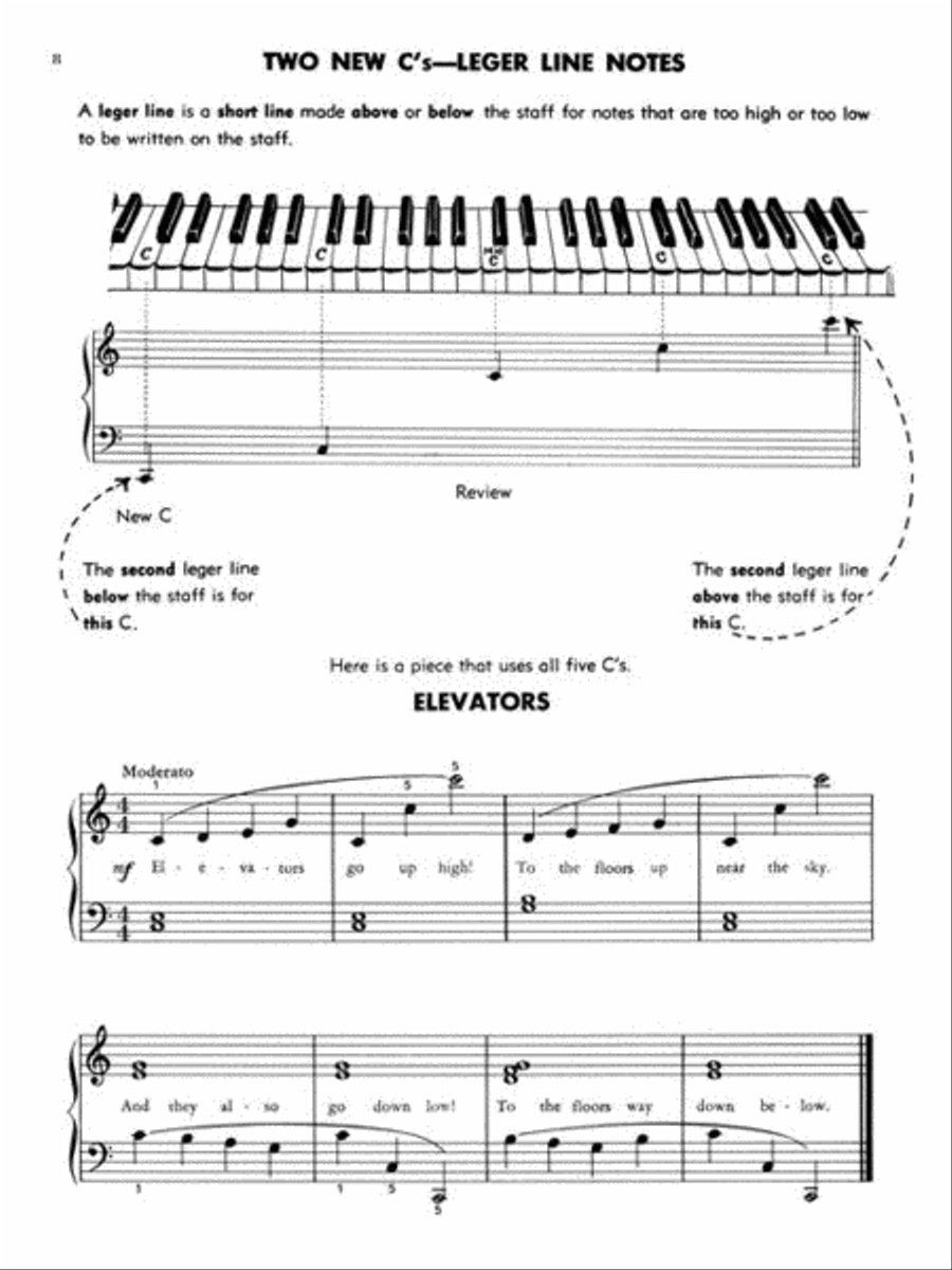 Step by Step Piano Course – Book 4 Piano Method scores gallery preview page 4