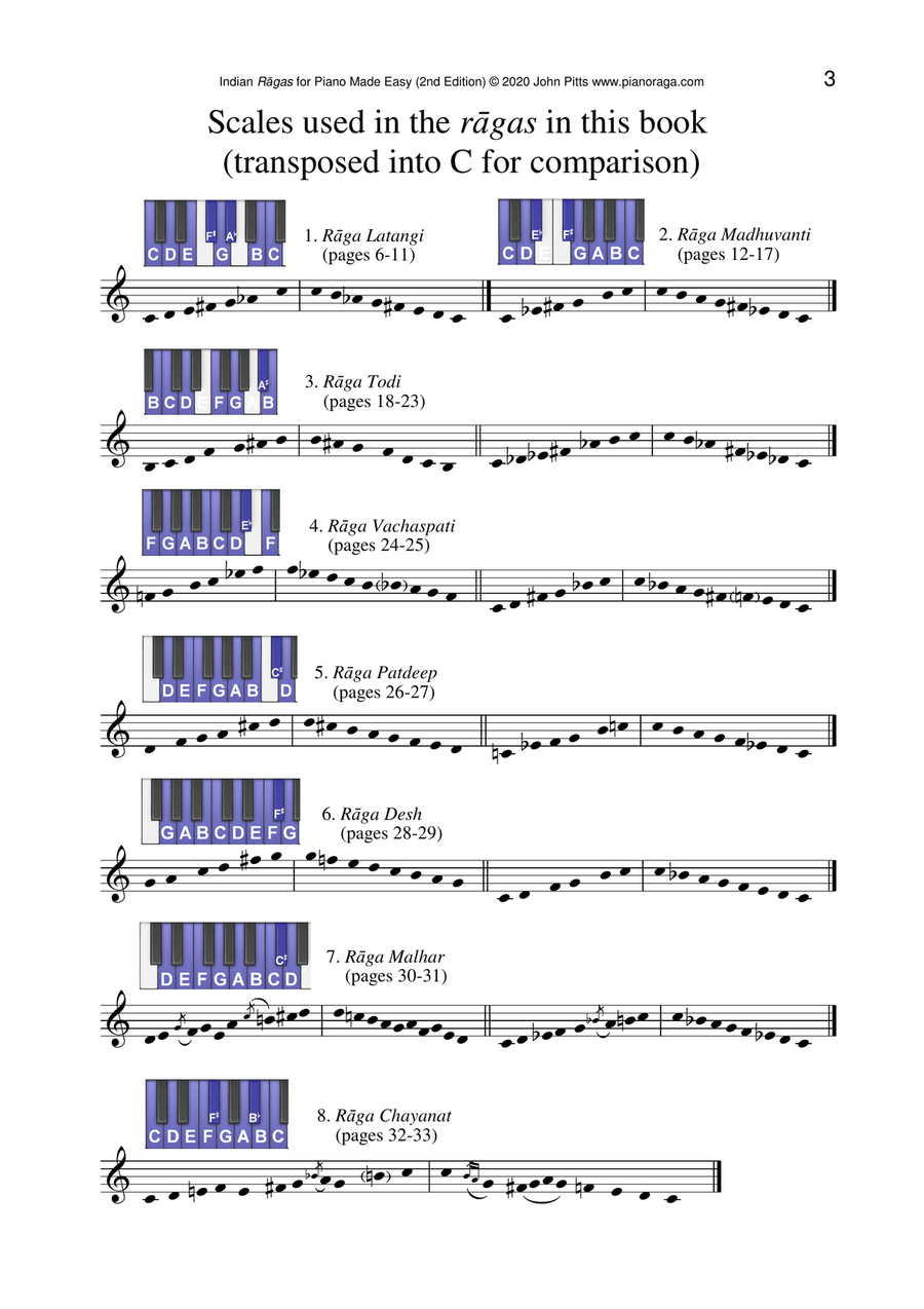 Indian Rāgas for Piano Made Easy (2020 Edition) Piano Method scores gallery preview page 5