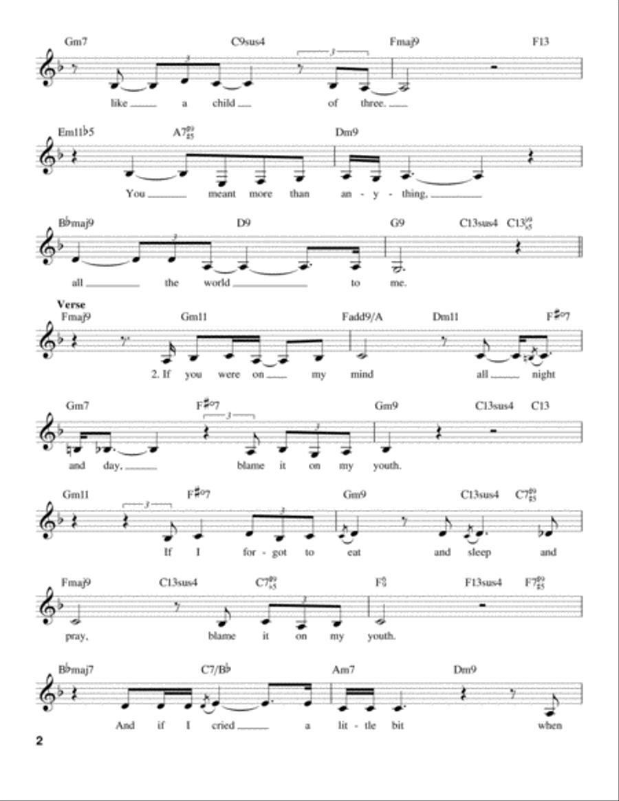 Blame It On My Youth Voice scores gallery preview page 2
