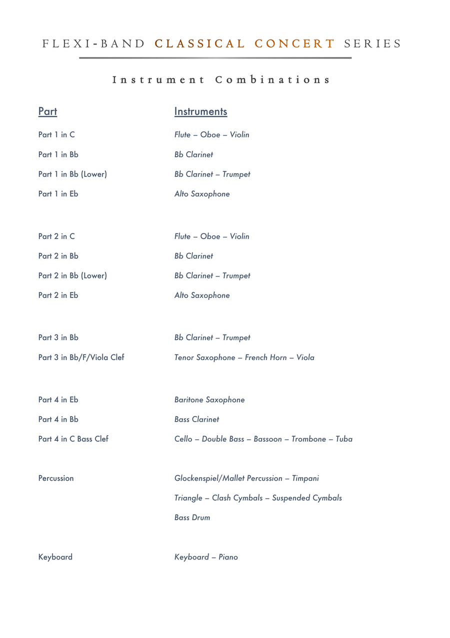 Surprise Symphony (Flexible Instrumentation) Concert Band scores gallery preview page 3