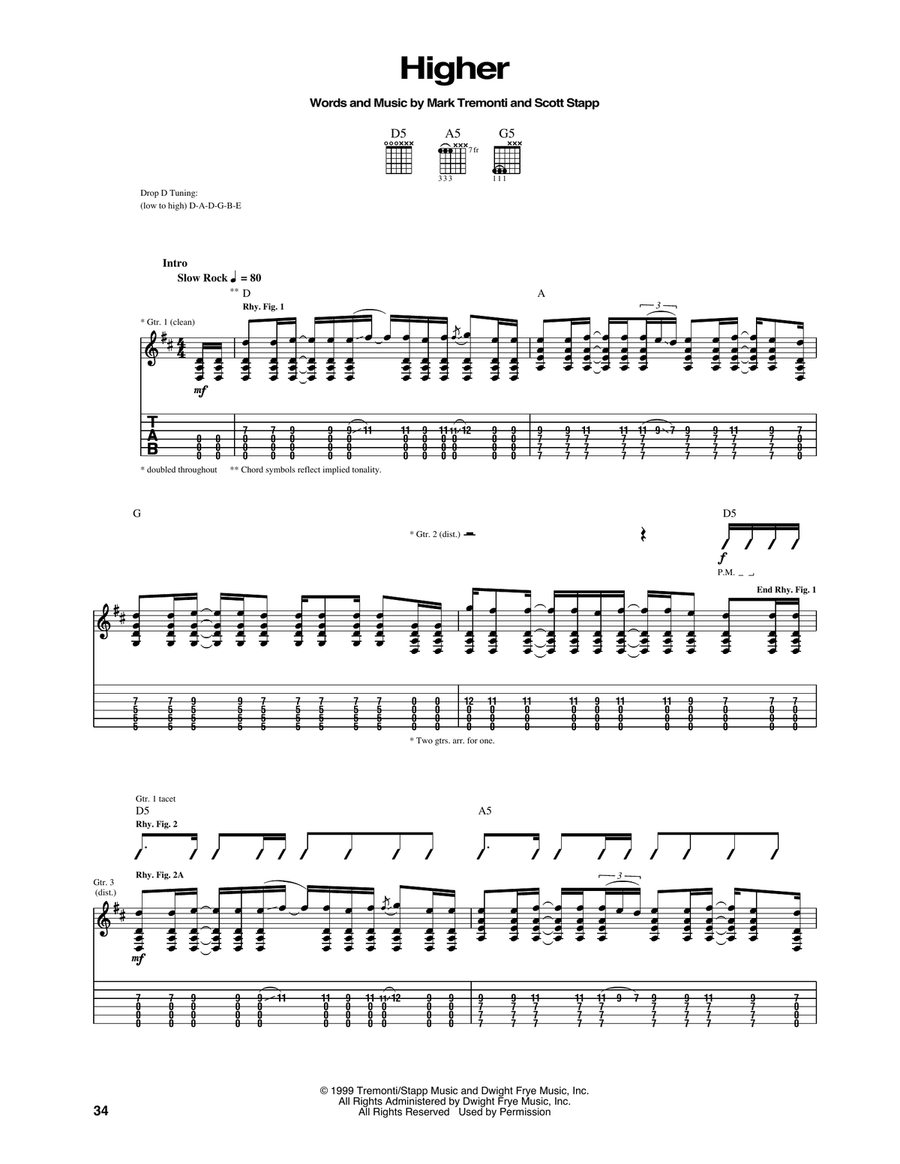 Higher Acoustic Guitar scores gallery preview page 1