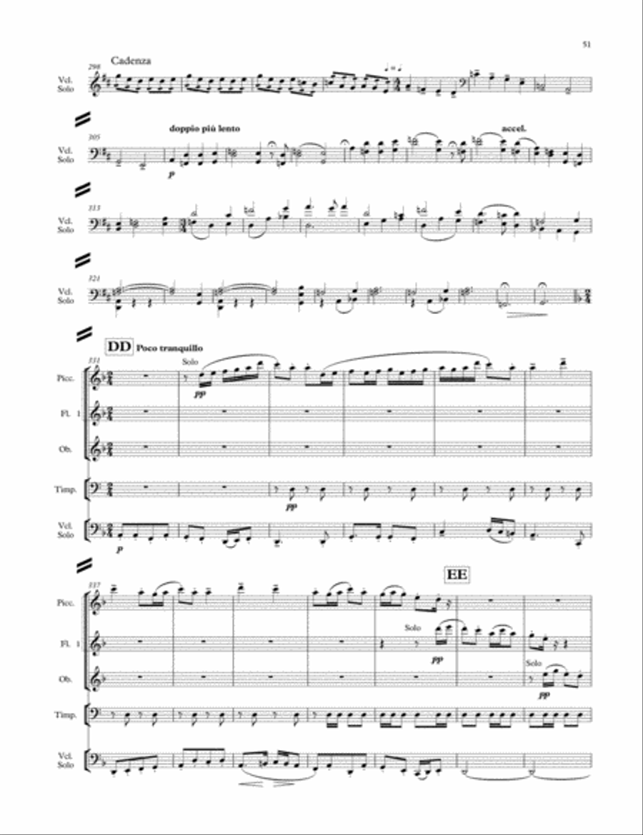 Fantasia on Sussex Folk Tunes Chamber Orchestra scores gallery preview page 8