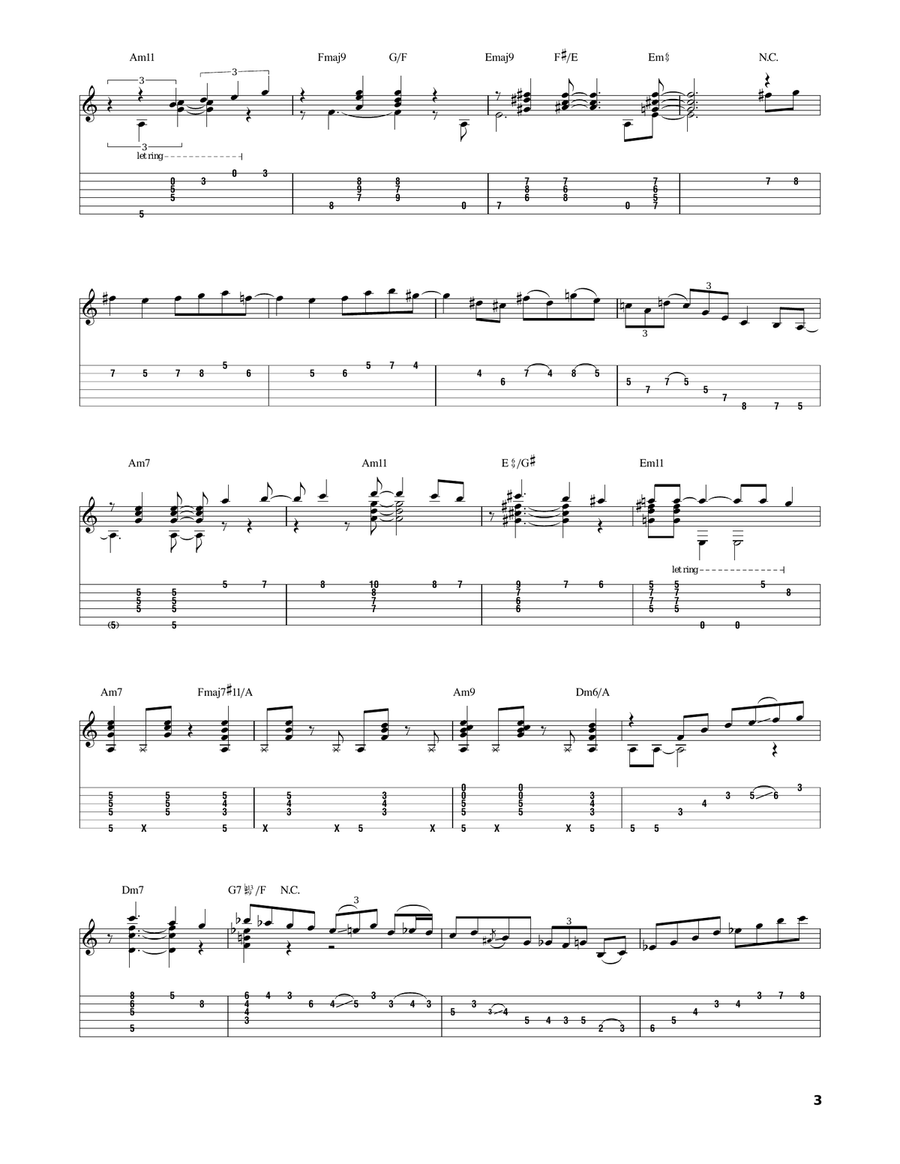 Nardis Electric Guitar scores gallery preview page 3