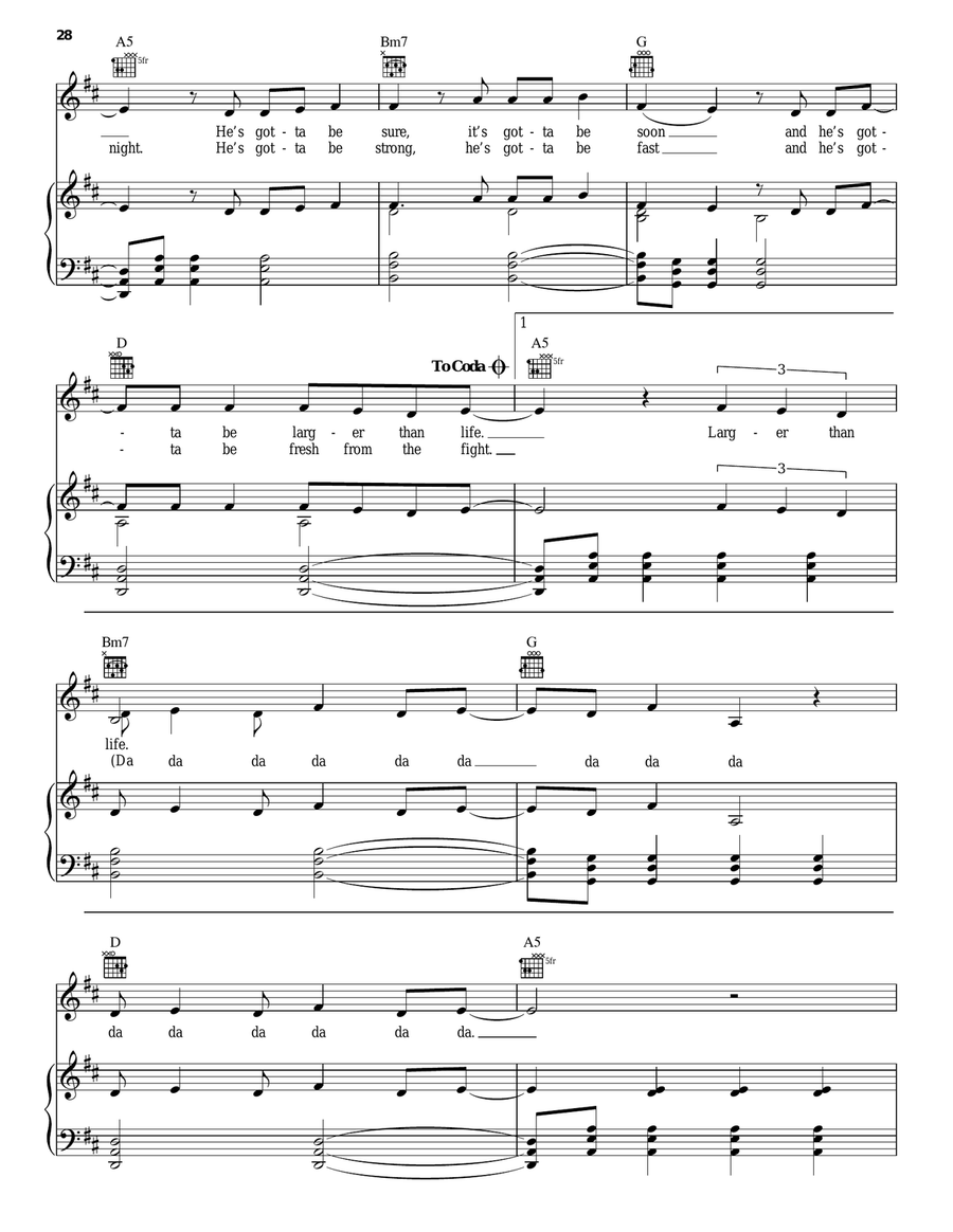 Holding Out For A Hero Acoustic Guitar scores gallery preview page 4
