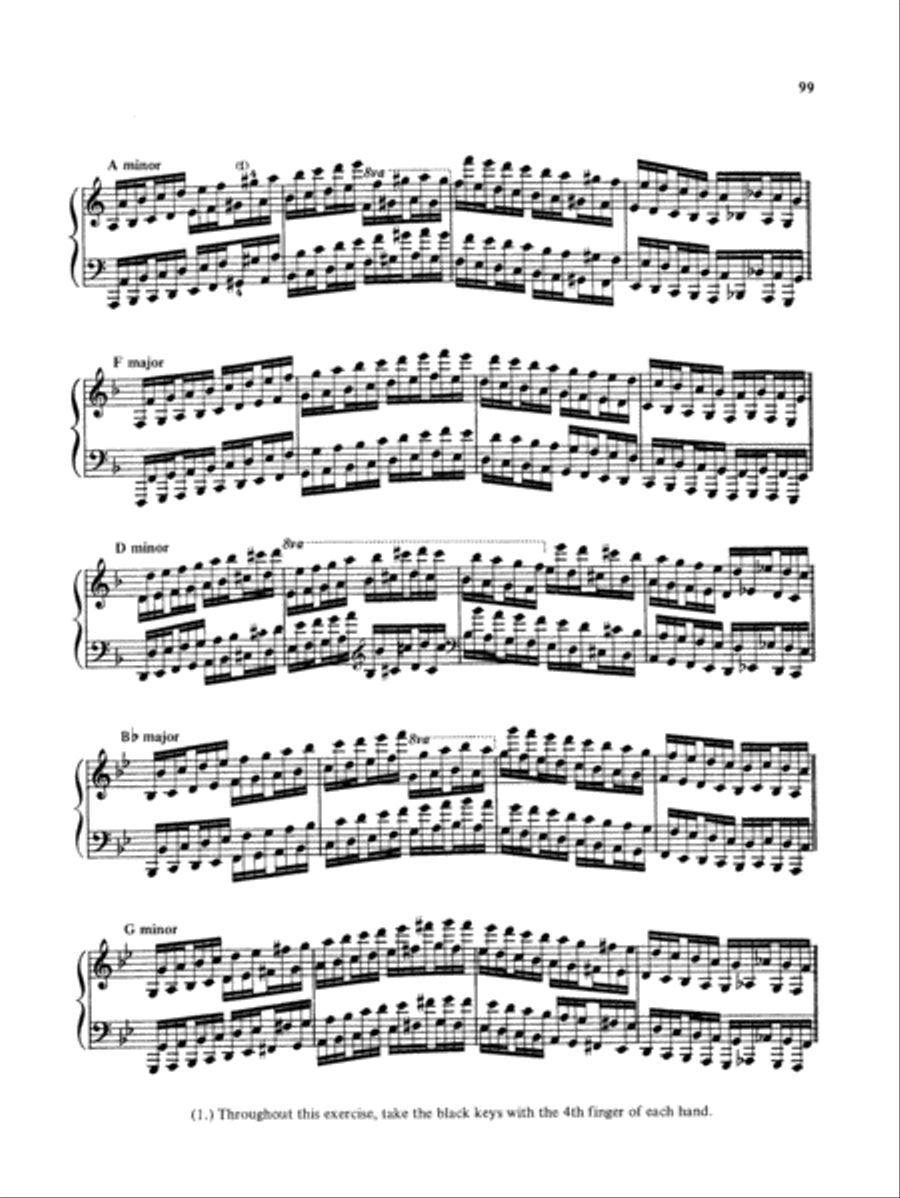 Hanon: The Virtuoso Pianist (Complete) Piano Solo scores gallery preview page 2