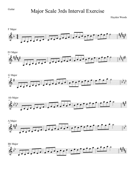 Guitar Major Scales in 3rds (notation)