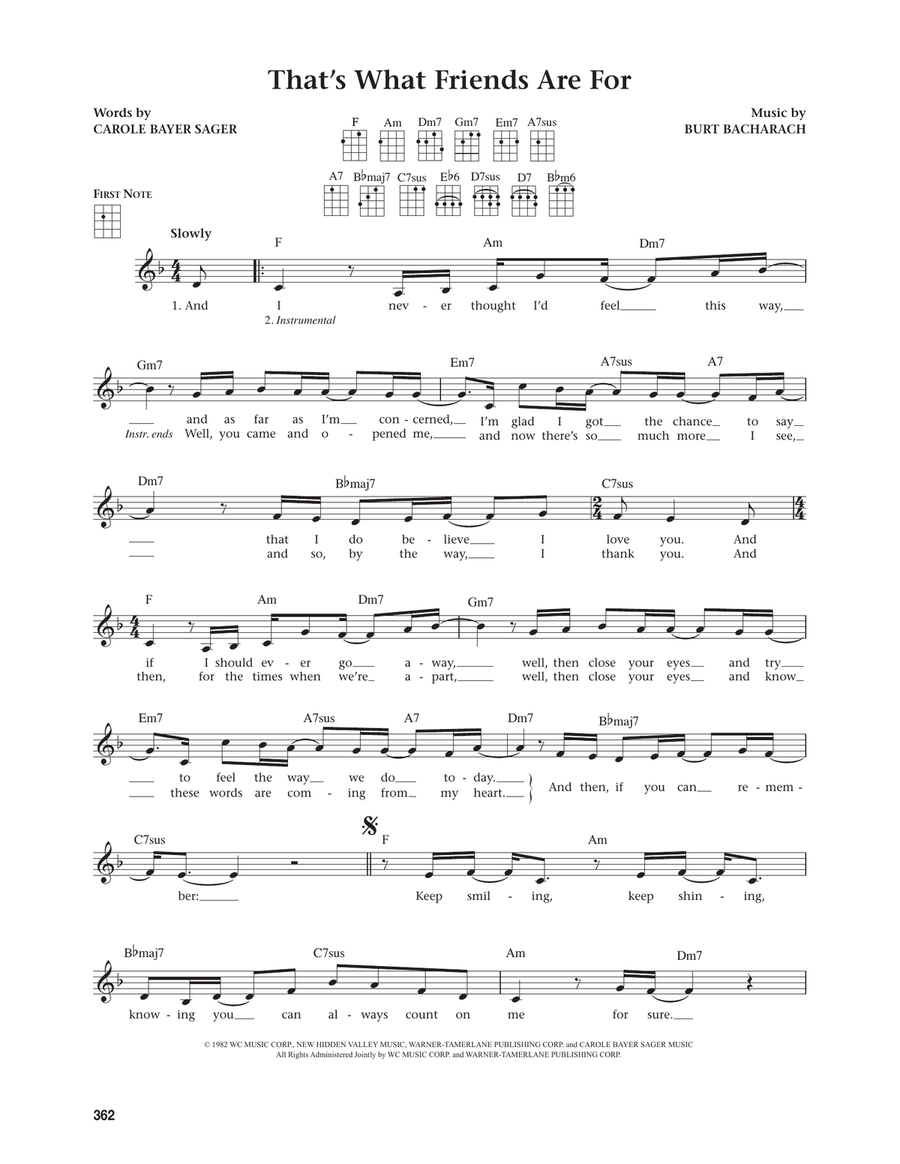 That's What Friends Are For (from The Daily Ukulele) (arr. Jim Beloff) Ukulele scores gallery preview page 1