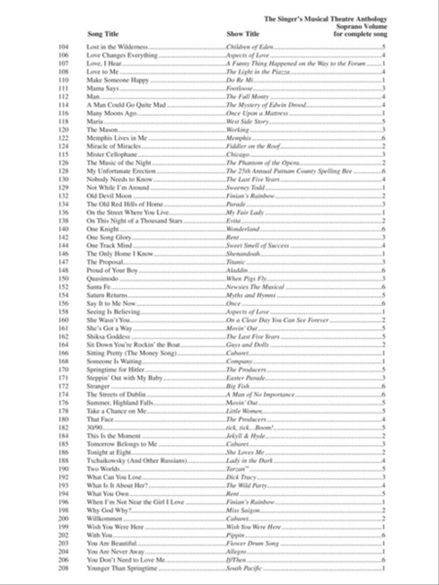 The Singer's Musical Theatre Anthology: Tenor - 16-bar Audition - Revised (Replaces 00230041) Voice scores gallery preview page 3