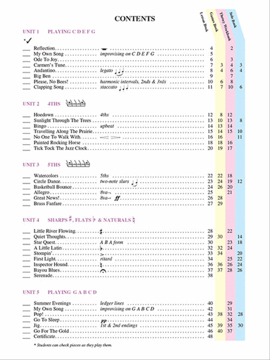 Piano Lessons Book 2 Piano Method scores gallery preview page 2