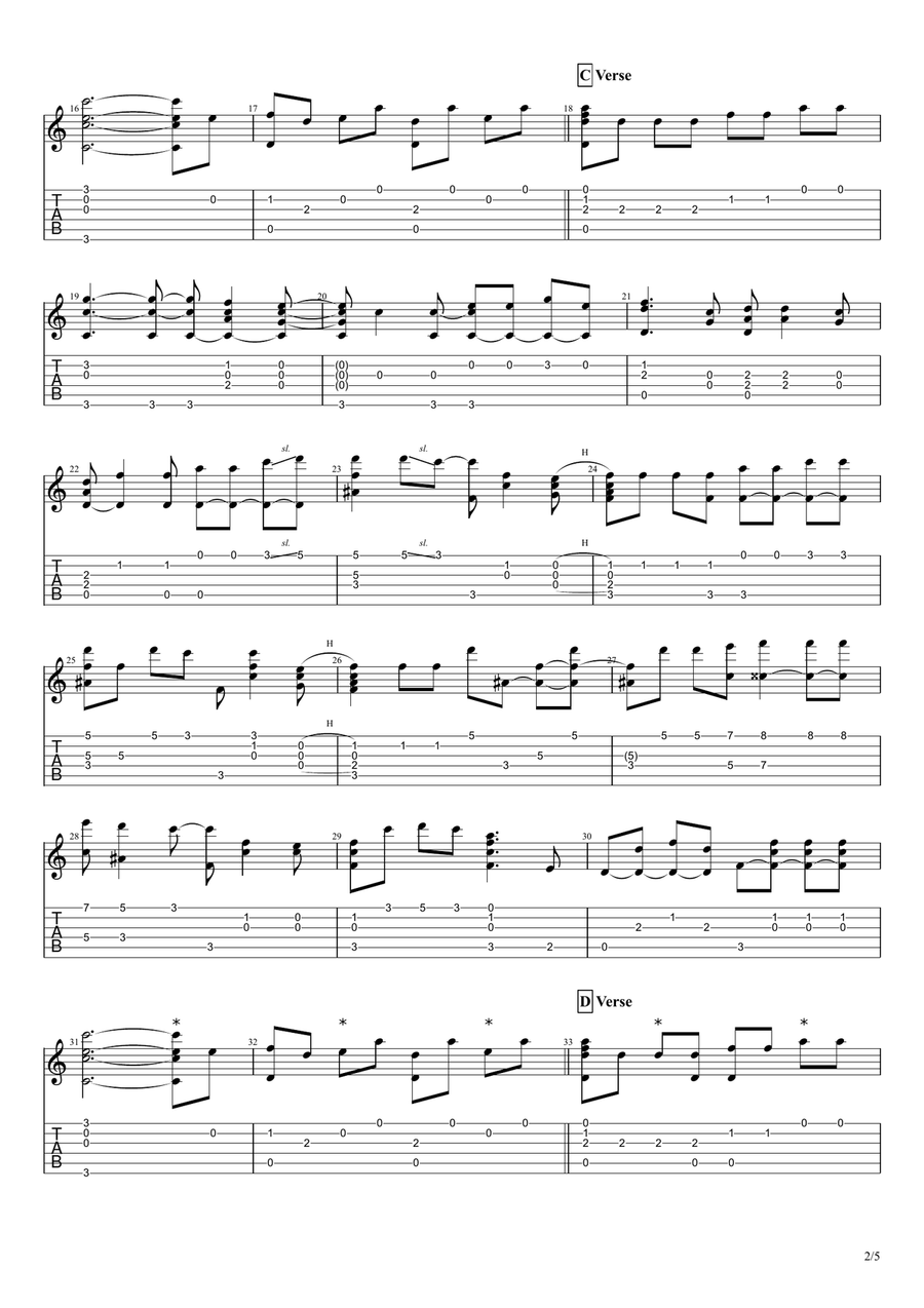 The Sound Of Silence The Sound Of Silence Acoustic Guitar scores gallery preview page 2