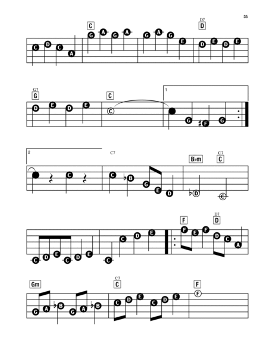 Peaches And Cream Electronic Keyboard scores gallery preview page 3