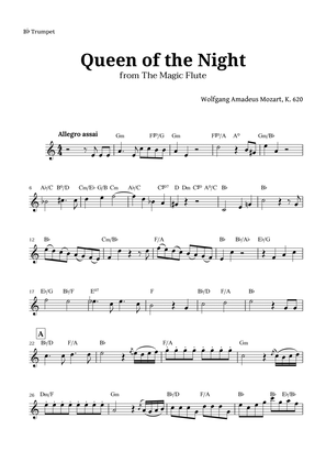 Book cover for Queen of the Night by Mozart for Trumpet with Chords