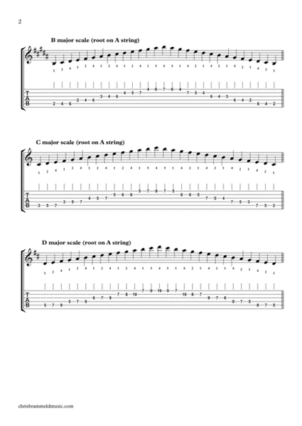 Rock School Guitar Grade 5 Scales And Arpeggios (notation and tab)