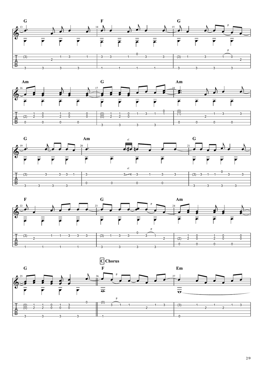 Ride Like The Wind Guitar Tablature scores gallery preview page 2