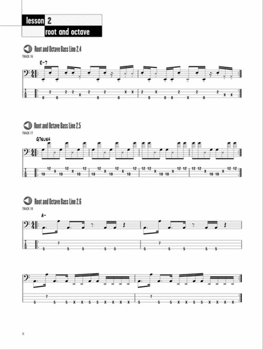 Fingerstyle Funk Bass Lines