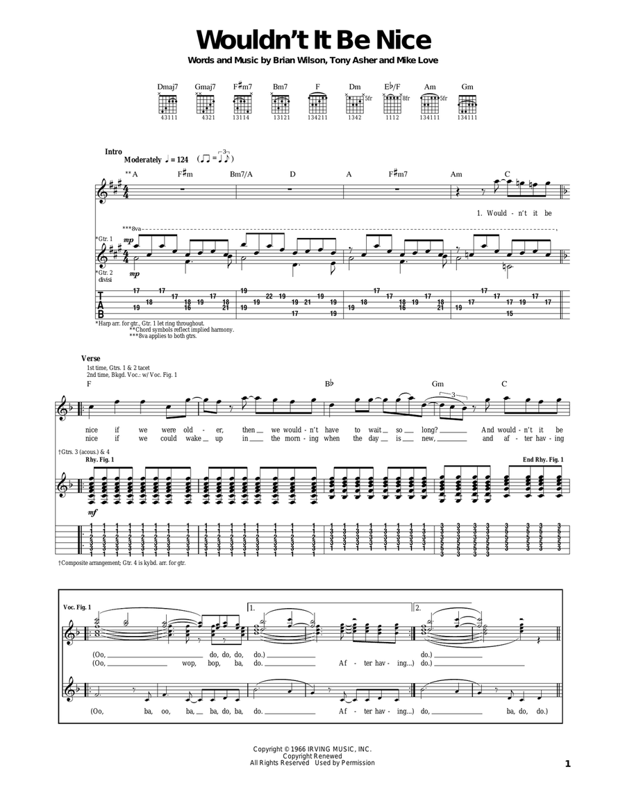 Wouldn't It Be Nice Acoustic Guitar scores gallery preview page 1