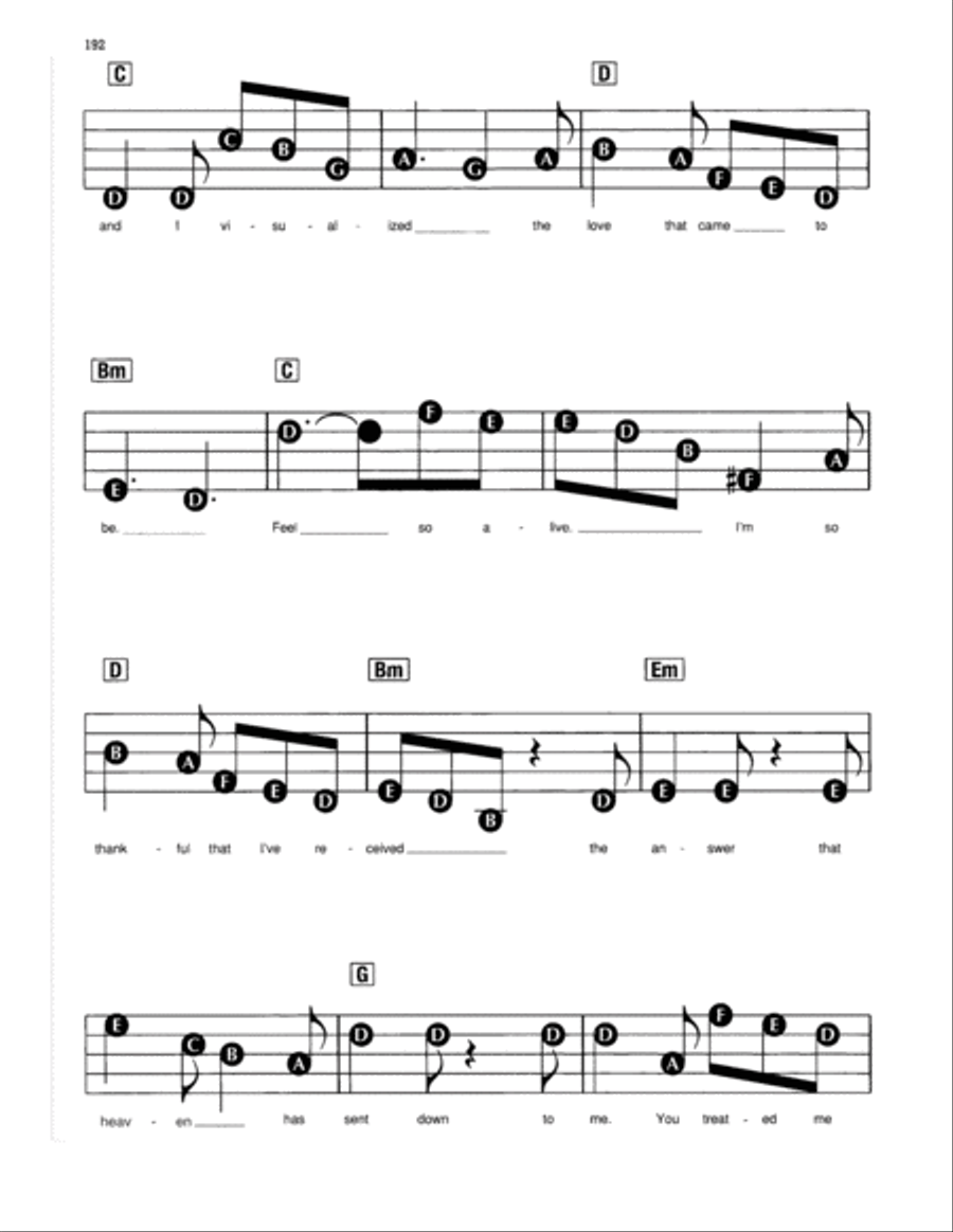 Vision Of Love Vision Of Love Electronic Keyboard scores gallery preview page 4