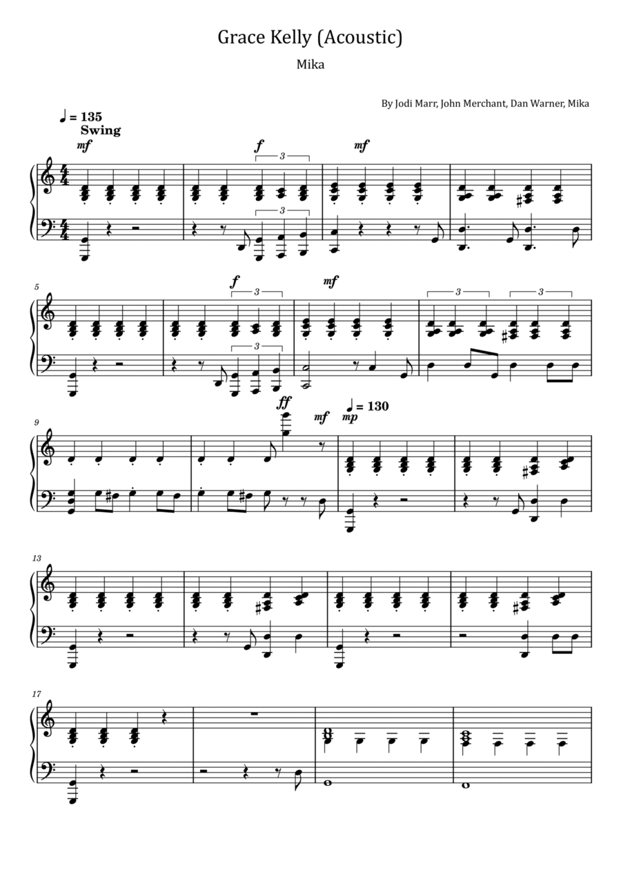Grace Kelly Piano Solo scores gallery preview page 1