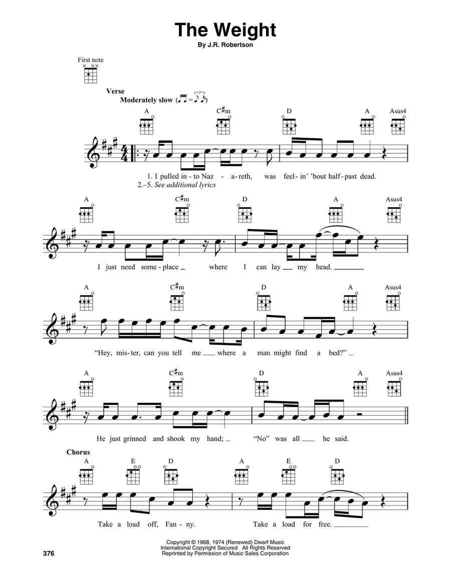 The Weight Baritone Ukulele scores gallery preview page 1