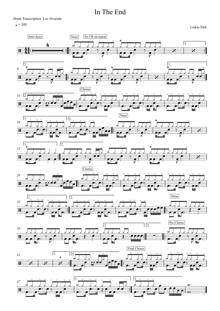 In The End Drum Set scores gallery preview page 1