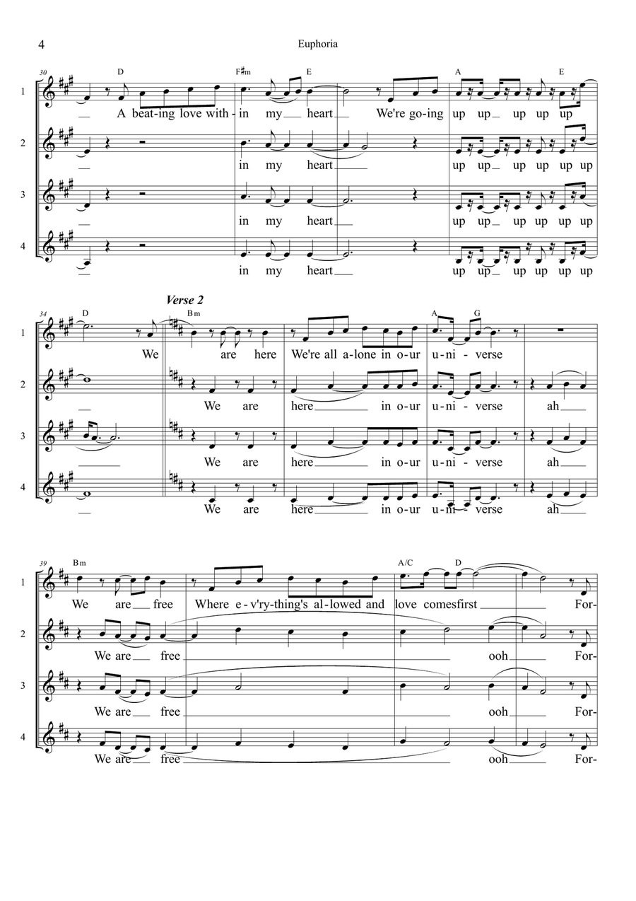Euphoria SSAA scores gallery preview page 4
