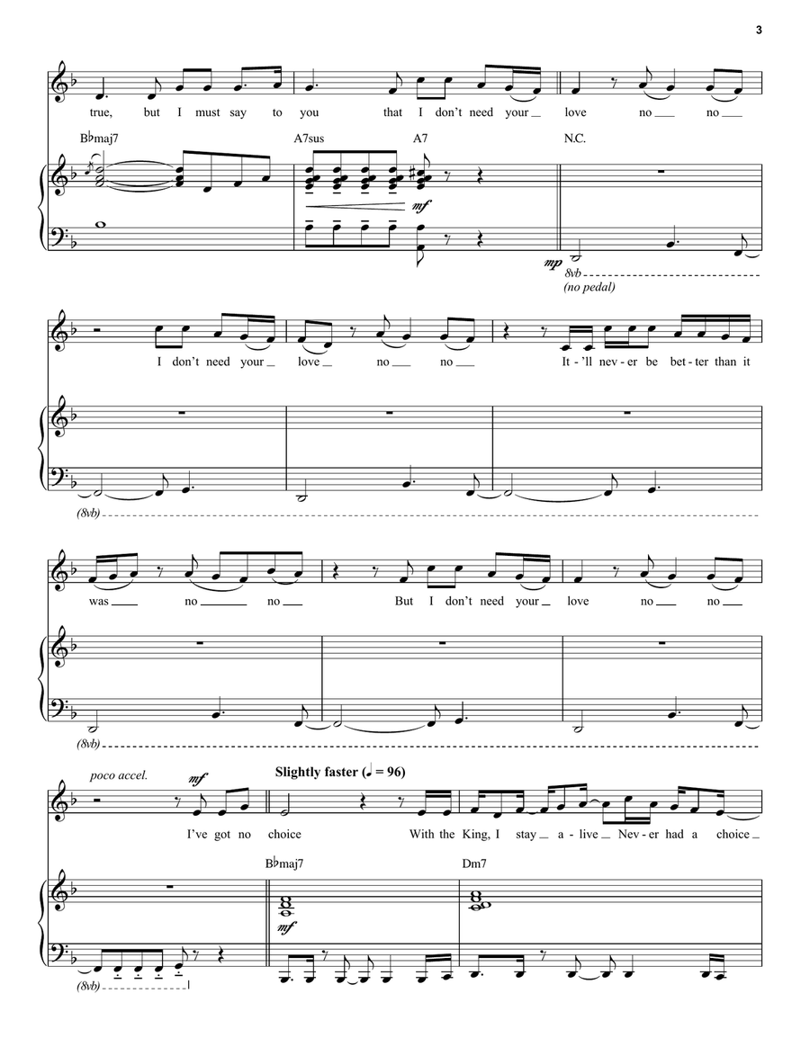 I Don't Need Your Love (from Six: The Musical) Voice scores gallery preview page 3