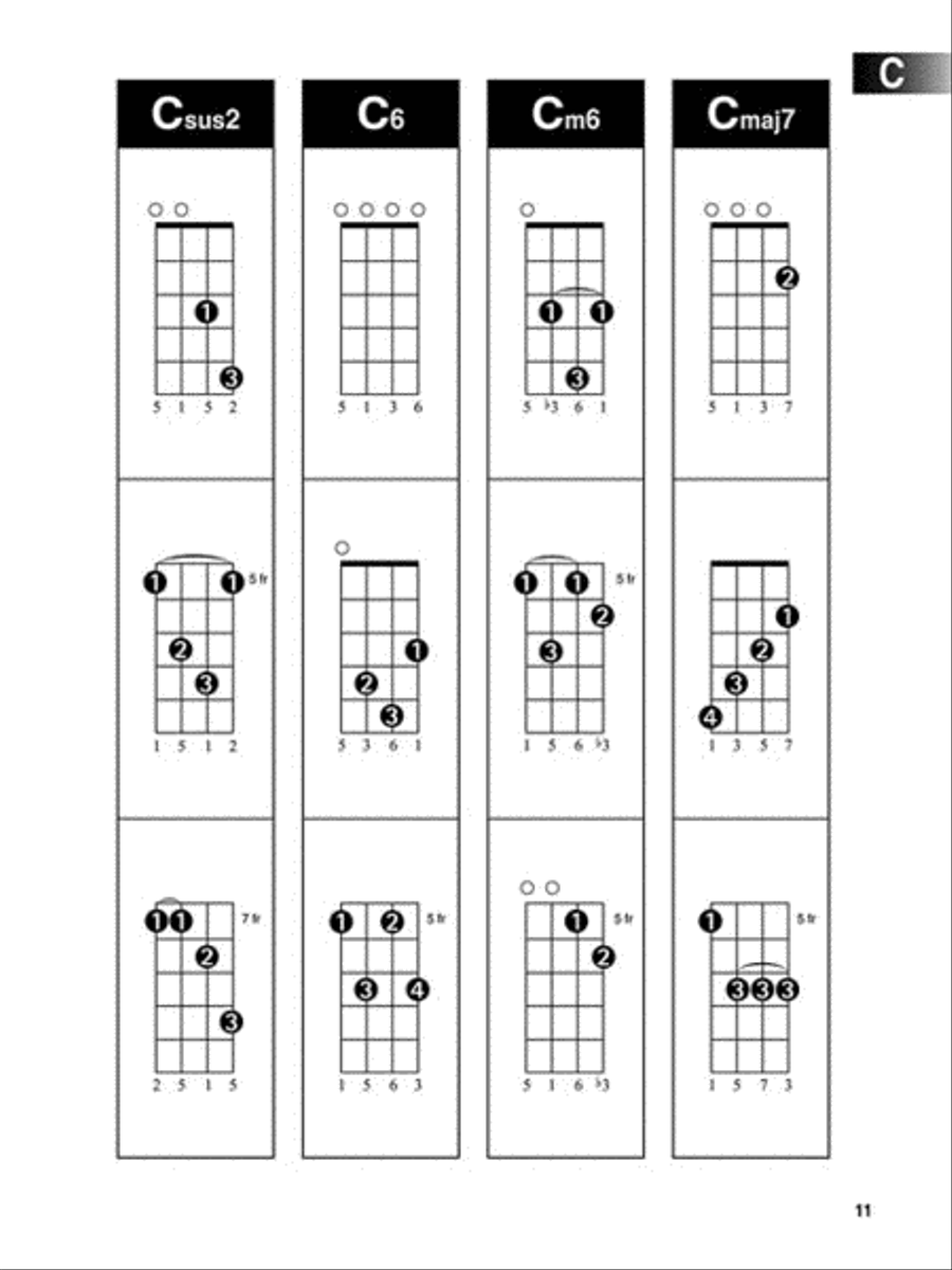 Hal Leonard Ukulele Chord Finder Ukulele scores gallery preview page 7