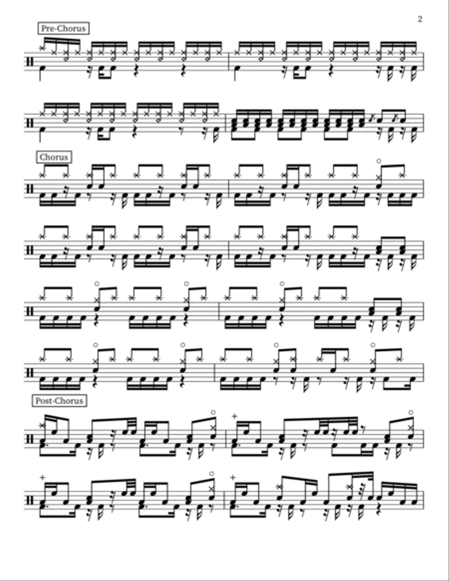Sugar, We're Goin' Down Sugar, We're Goin' Down Drum Set scores gallery preview page 2