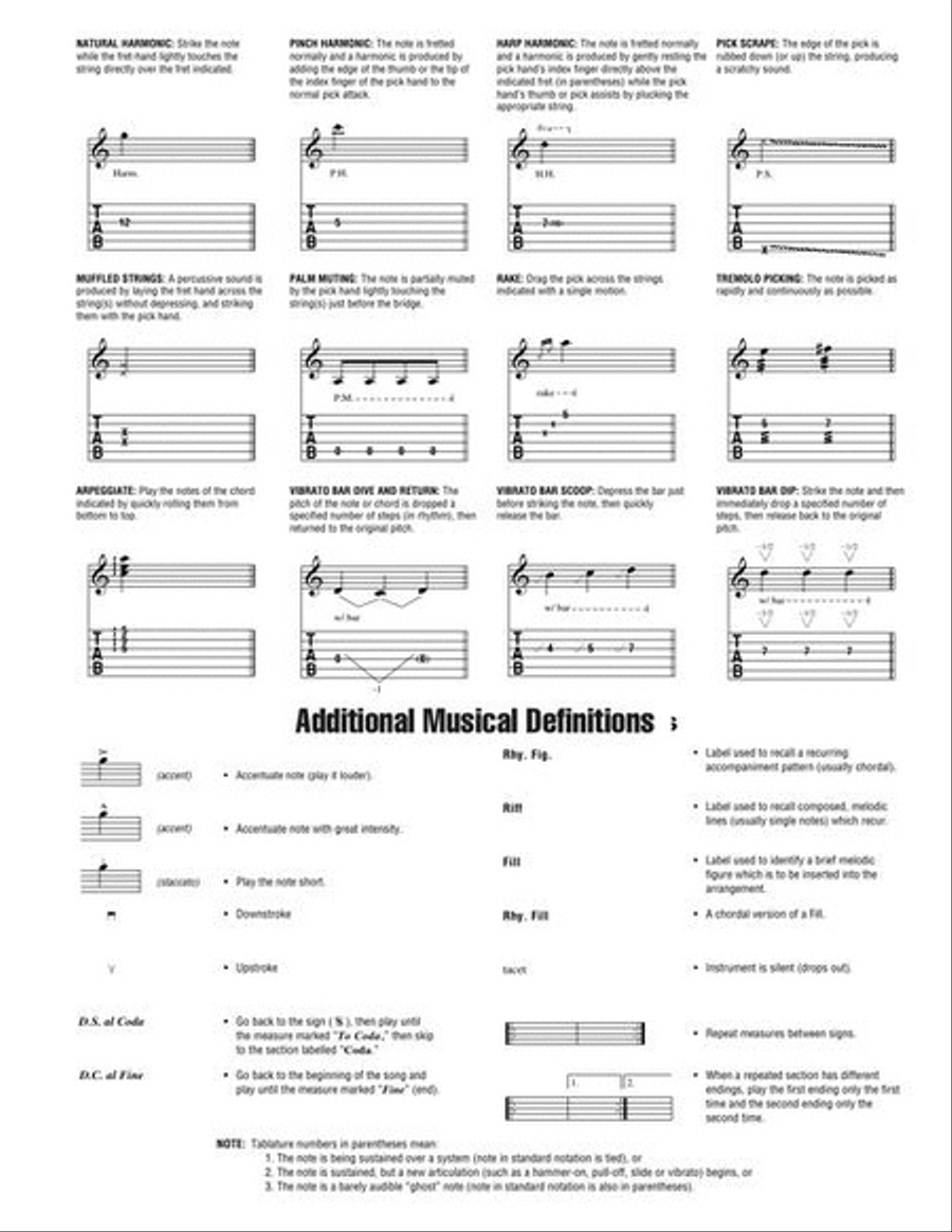 FastTrack Guitar Tab Manuscript Paper Guitar Tablature scores gallery preview page 5