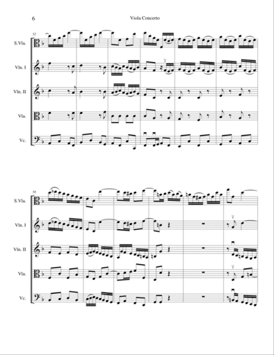 Viola Concerto in D Minor, Score